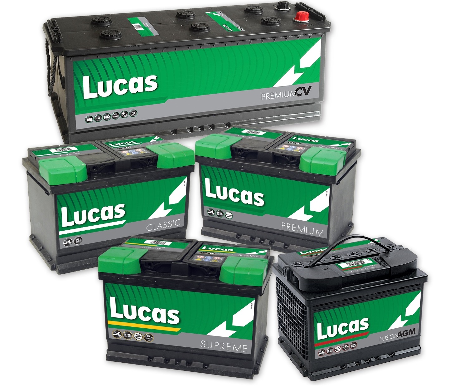 Froentjes Bandenservice