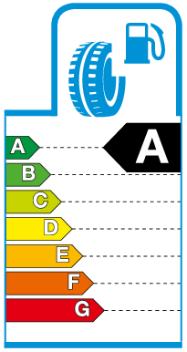 Label A.png Brandstofverbruik / rolweerstand