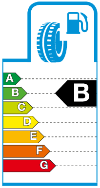 Label B.png Brandstofverbruik / rolweerstand