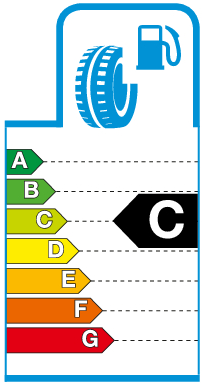 Label C.png Brandstofverbruik / rolweerstand