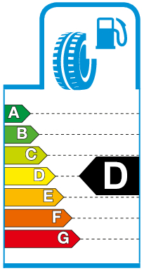 Label D.png Brandstofverbruik / rolweerstand