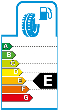 Label E.png Brandstofverbruik / rolweerstand