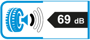 Extern rolgeluid / geluidsemissie: 69dB