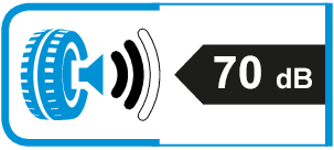 Extern rolgeluid / geluidsemissie: 70dB