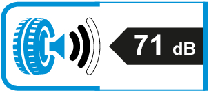 Extern rolgeluid / geluidsemissie: 71dB