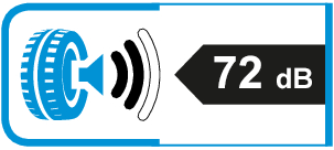 Extern rolgeluid / geluidsemissie: 72dB