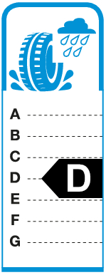 Label: D Grip op nat wegdek / remprestatie